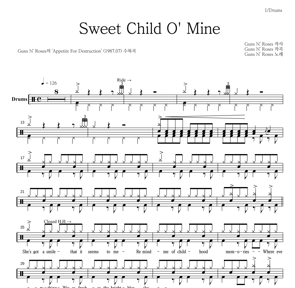 Guns N' Roses - Sweet Child O' Mine 드럼(Tab) 악보 