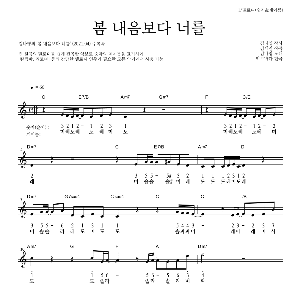 김나영 - 봄 내음보다 너를 멜로디-숫자&계이름 악보 