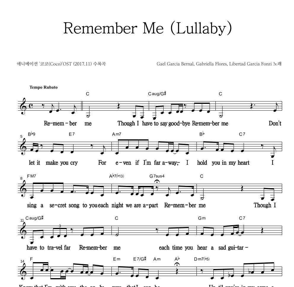Gael Garcia Bernal,Gabriella Flores,Libertad Garcia Fonzi - Remember Me (Lullaby) 멜로디 큰가사 악보 