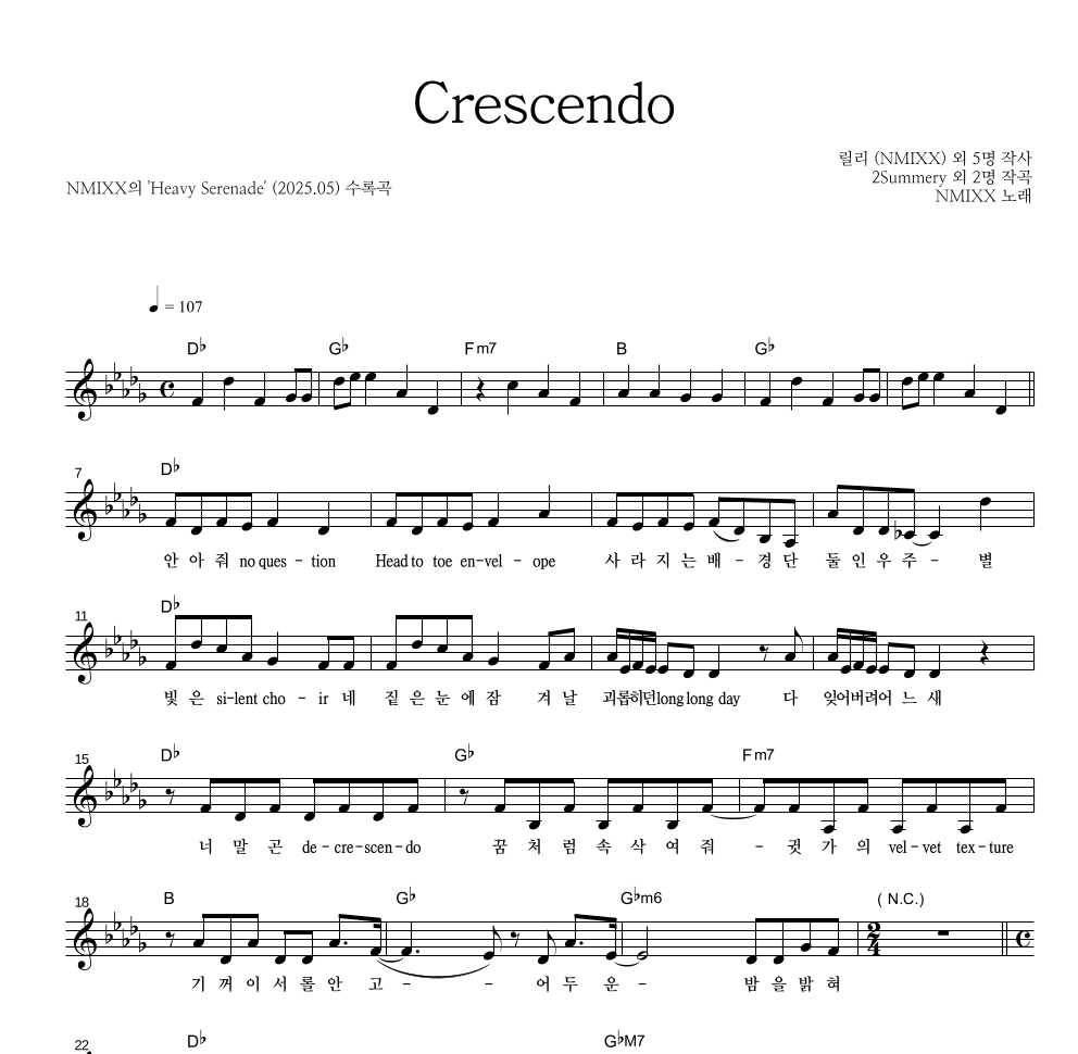 엔믹스 - Crescendo 멜로디 악보 