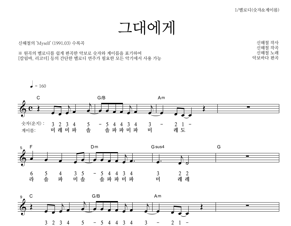 신해철 - 그대에게 멜로디-숫자&계이름 악보 