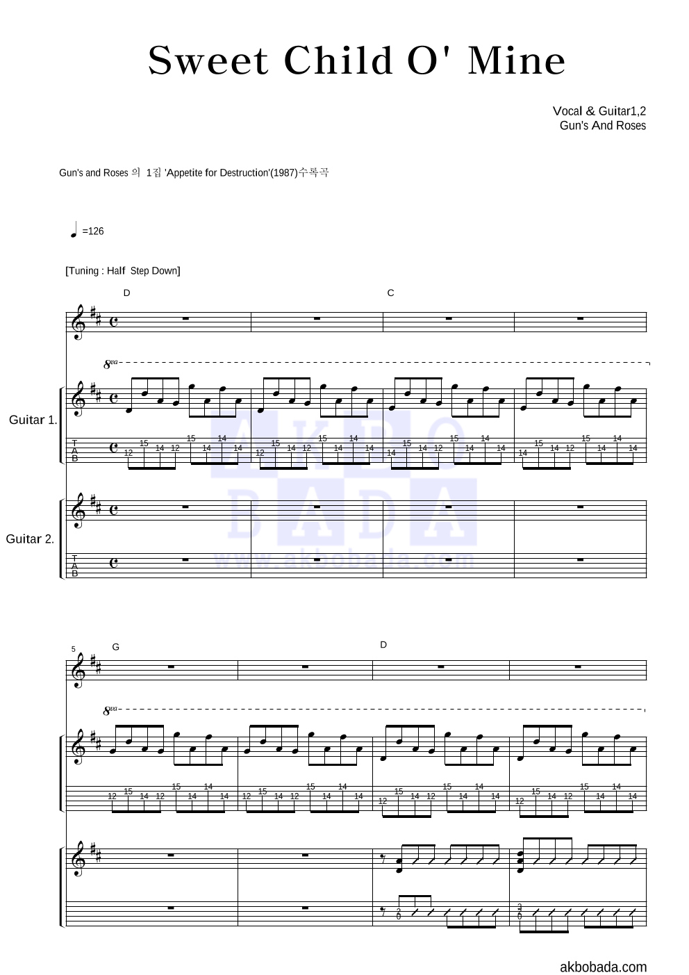 Guns N' Roses Sweet Child O' Mine Testo