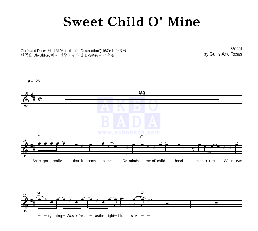 Guns N' Roses Sweet Child O' Mine Testo