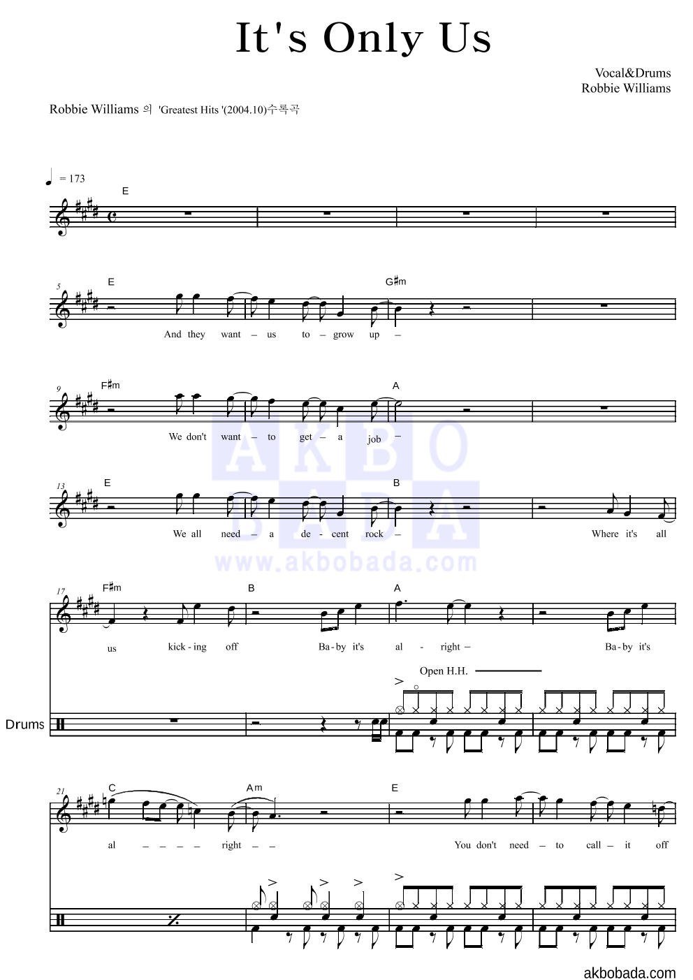 Robbie Williams - It's Only Us 드럼 악보 