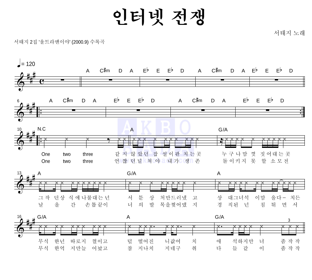 서태지 - 인터넷 전쟁 멜로디 악보 