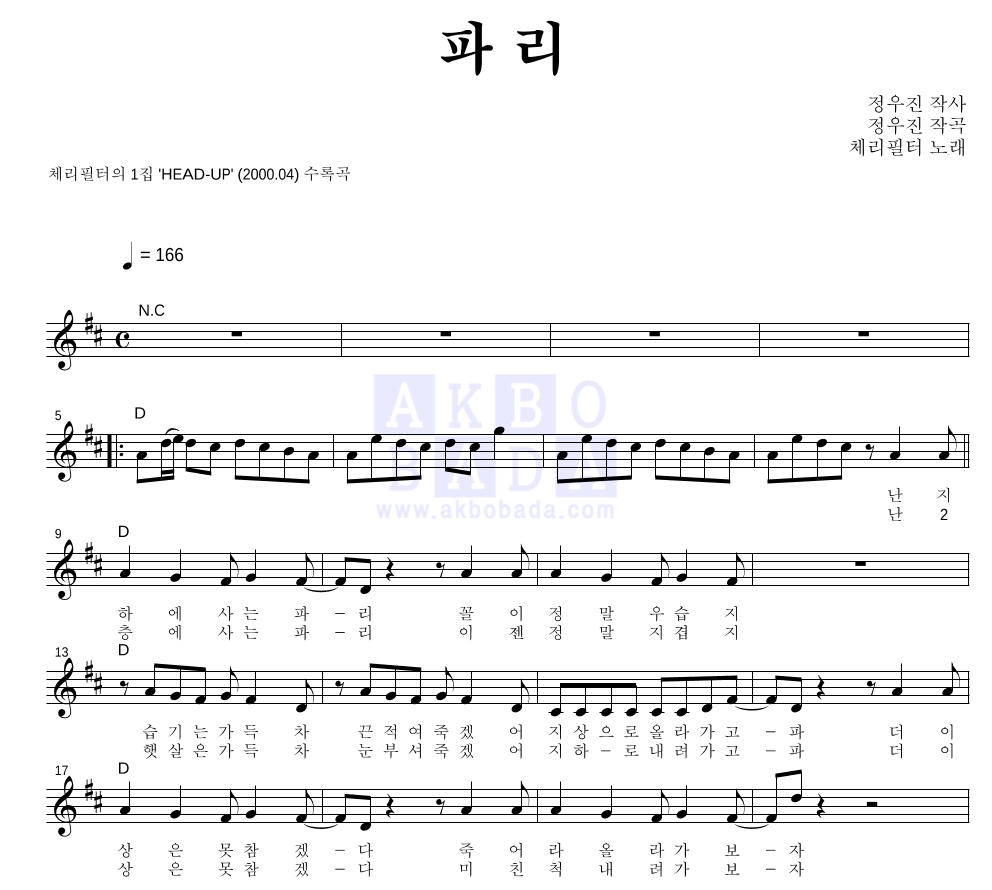 체리필터 - 파리 멜로디 악보 