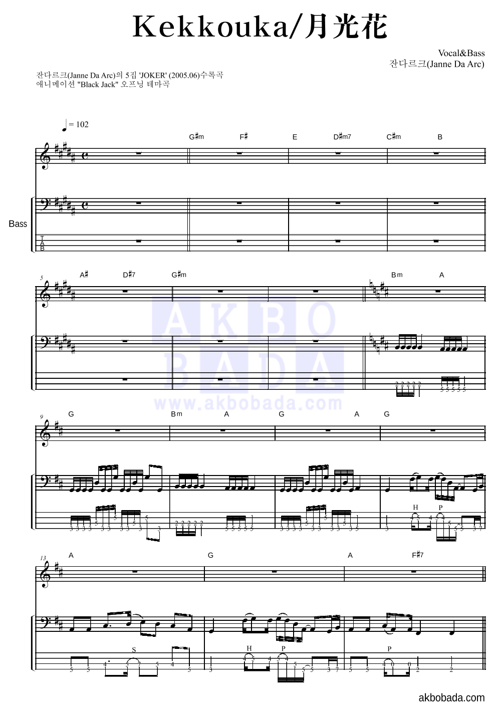 Janne Da Arc - Kekkouka/月光花(월광화) 베이스 악보 