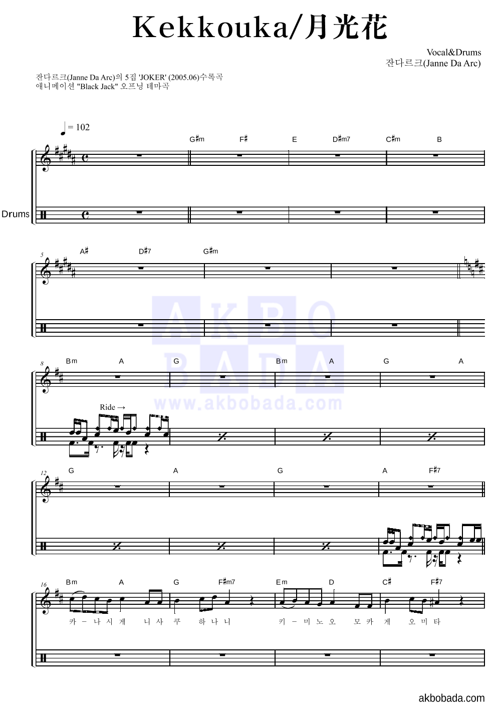 Janne Da Arc - Kekkouka/月光花(월광화) 드럼 악보 