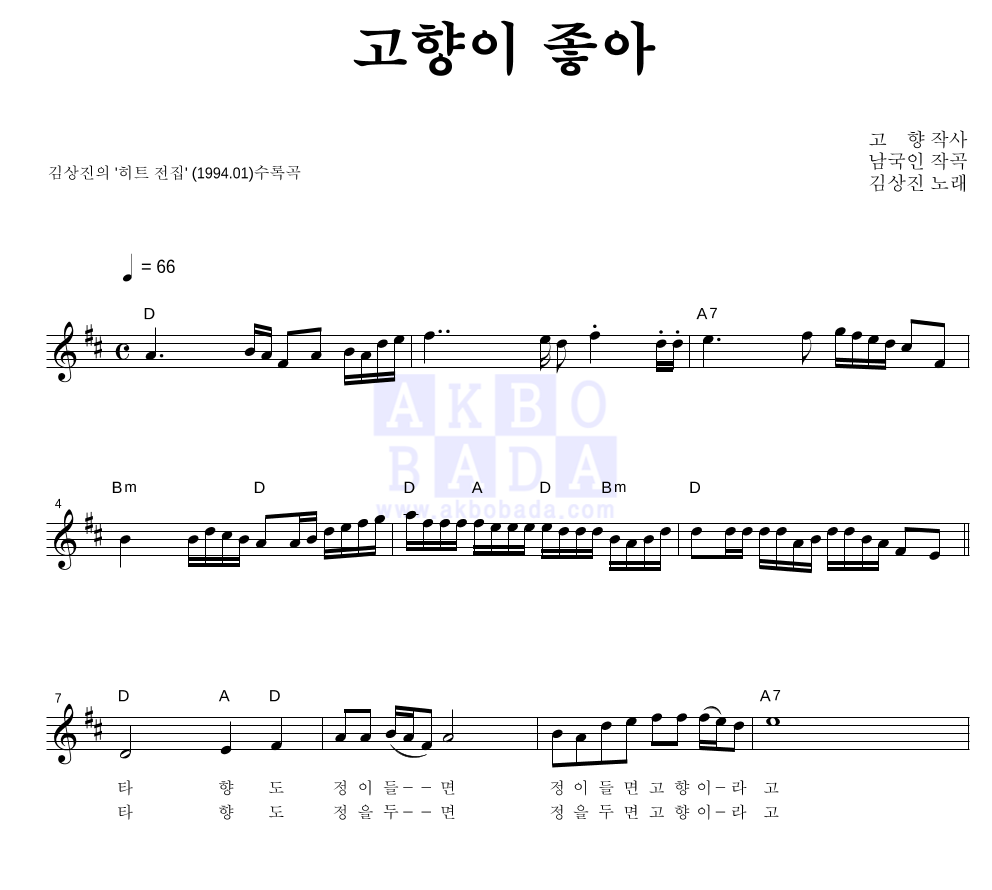 김상진 - 고향이 좋아 멜로디 악보 