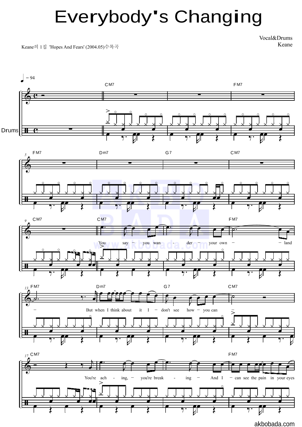 Keane(킨) - Everybody's Changing 드럼 악보 
