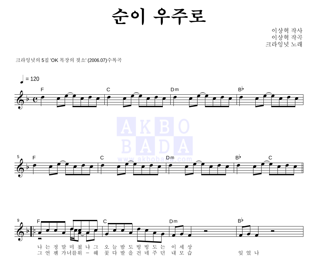 크라잉넛 - 순이 우주로 멜로디 악보 