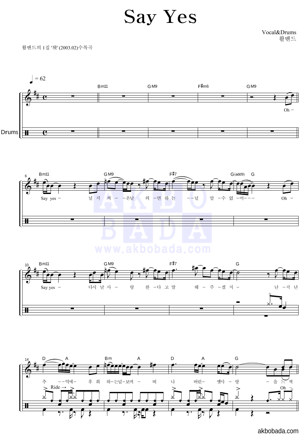 활밴드 - Say Yes 드럼 악보 