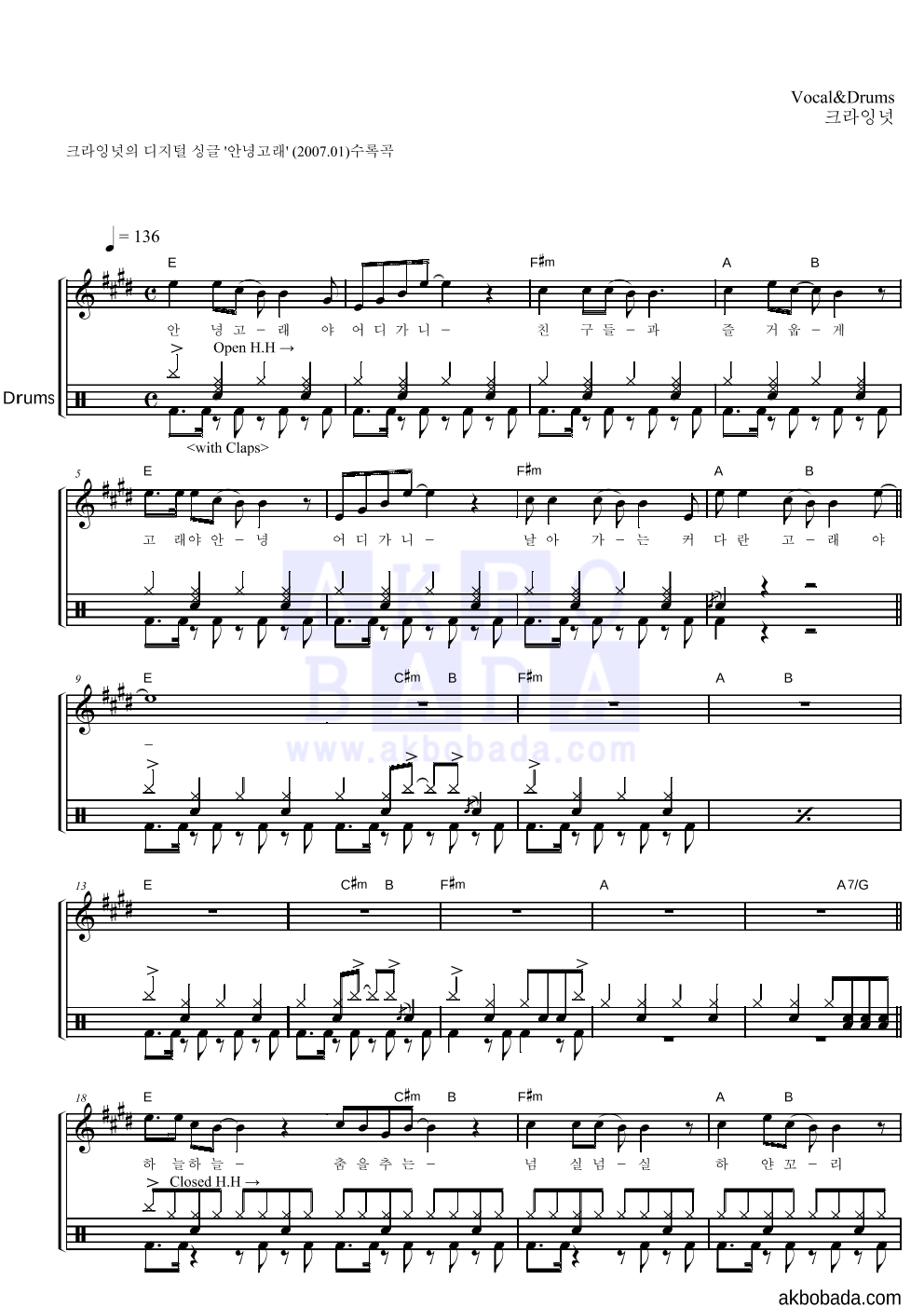 크라잉넛 - 안녕고래 드럼 악보 