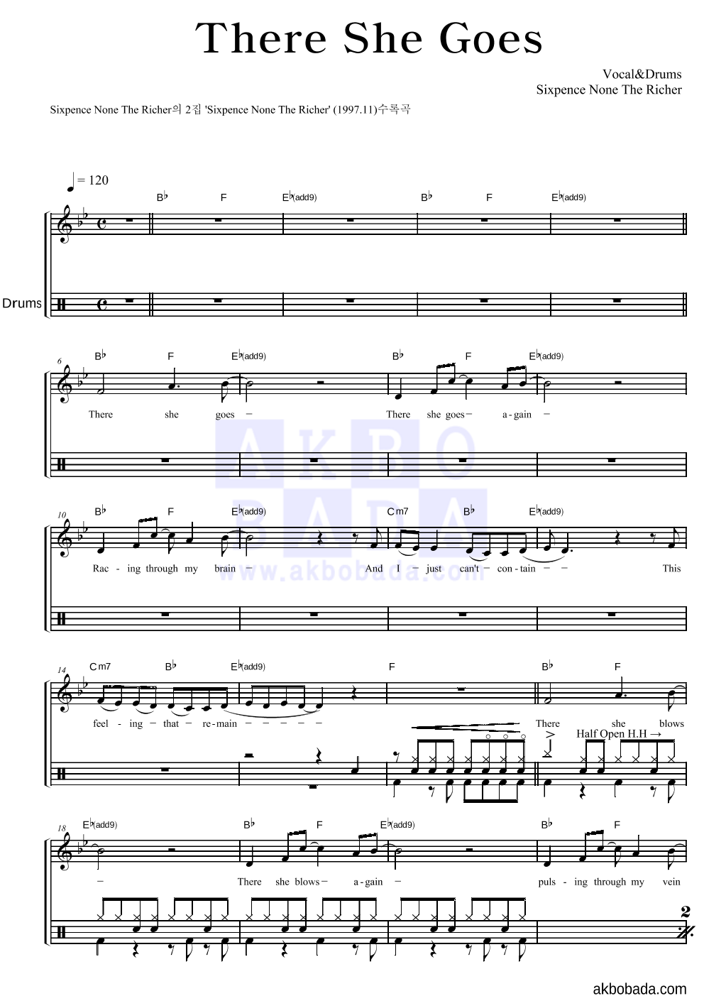 Sixpence None The Richer - There She Goes 드럼 악보 