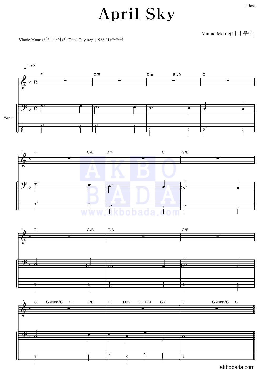 Vinnie Moore - April Sky 베이스 악보 