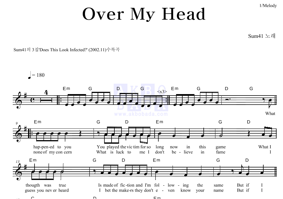 Sum 41 - Over My Head 멜로디 악보 