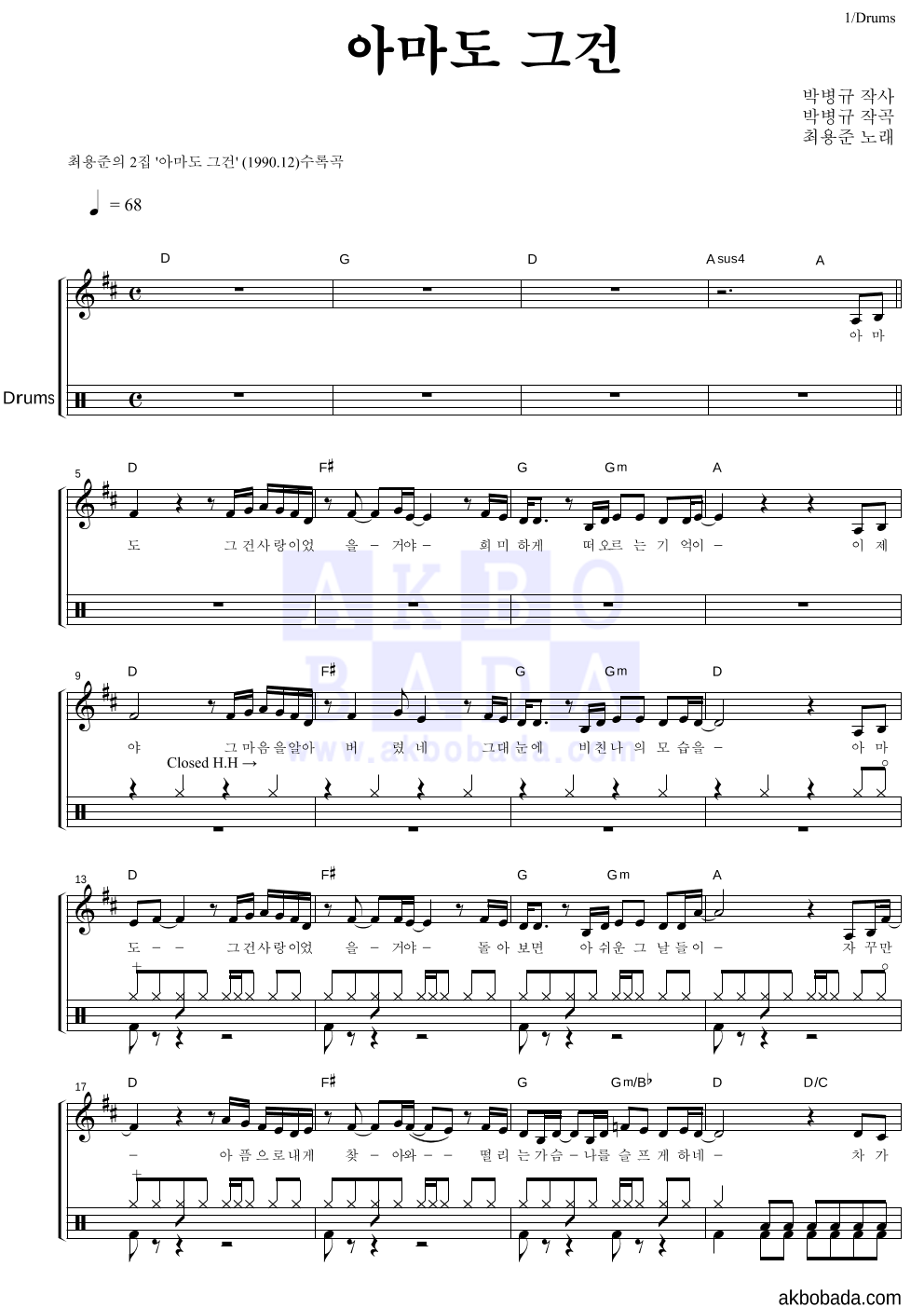 최용준 - 아마도 그건 드럼 악보 