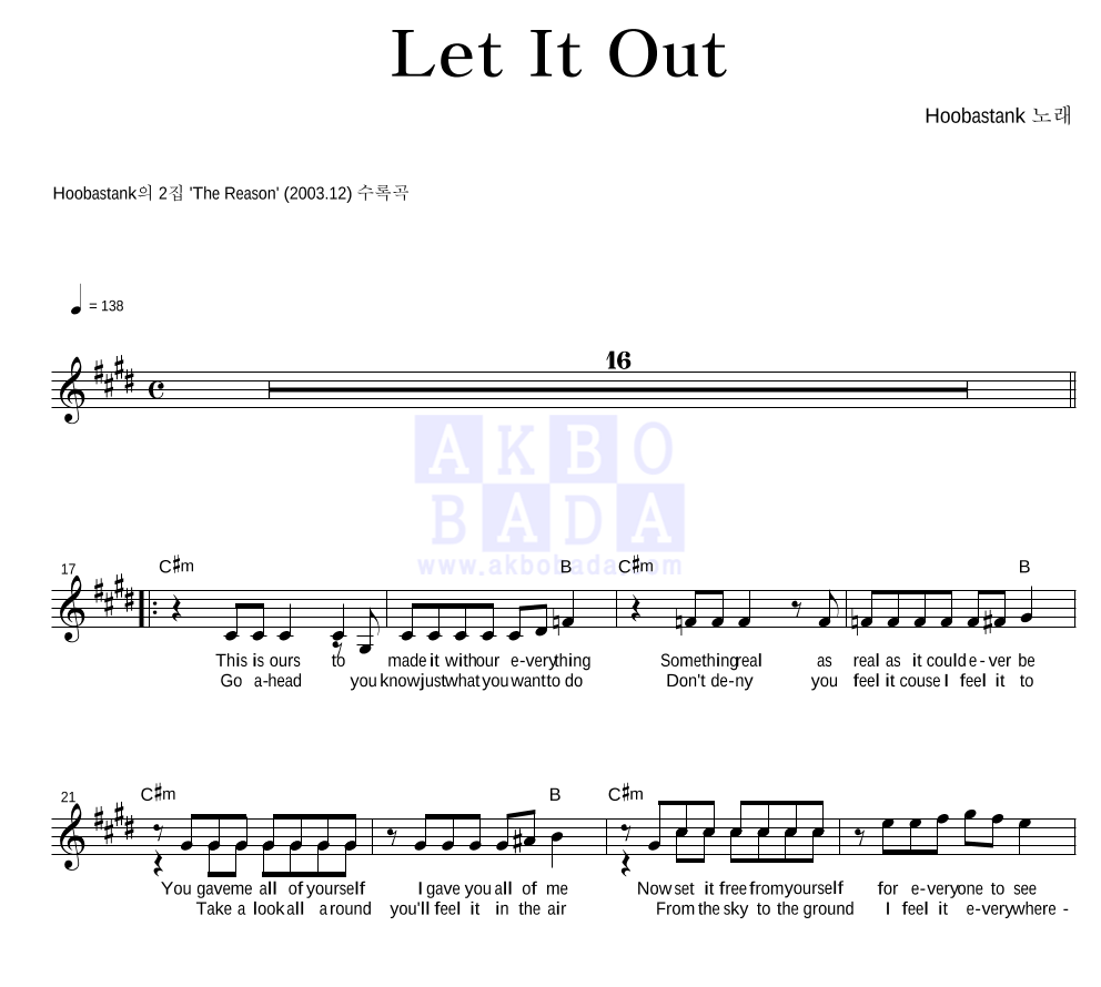 Hoobastank - Let It Out 멜로디 악보 