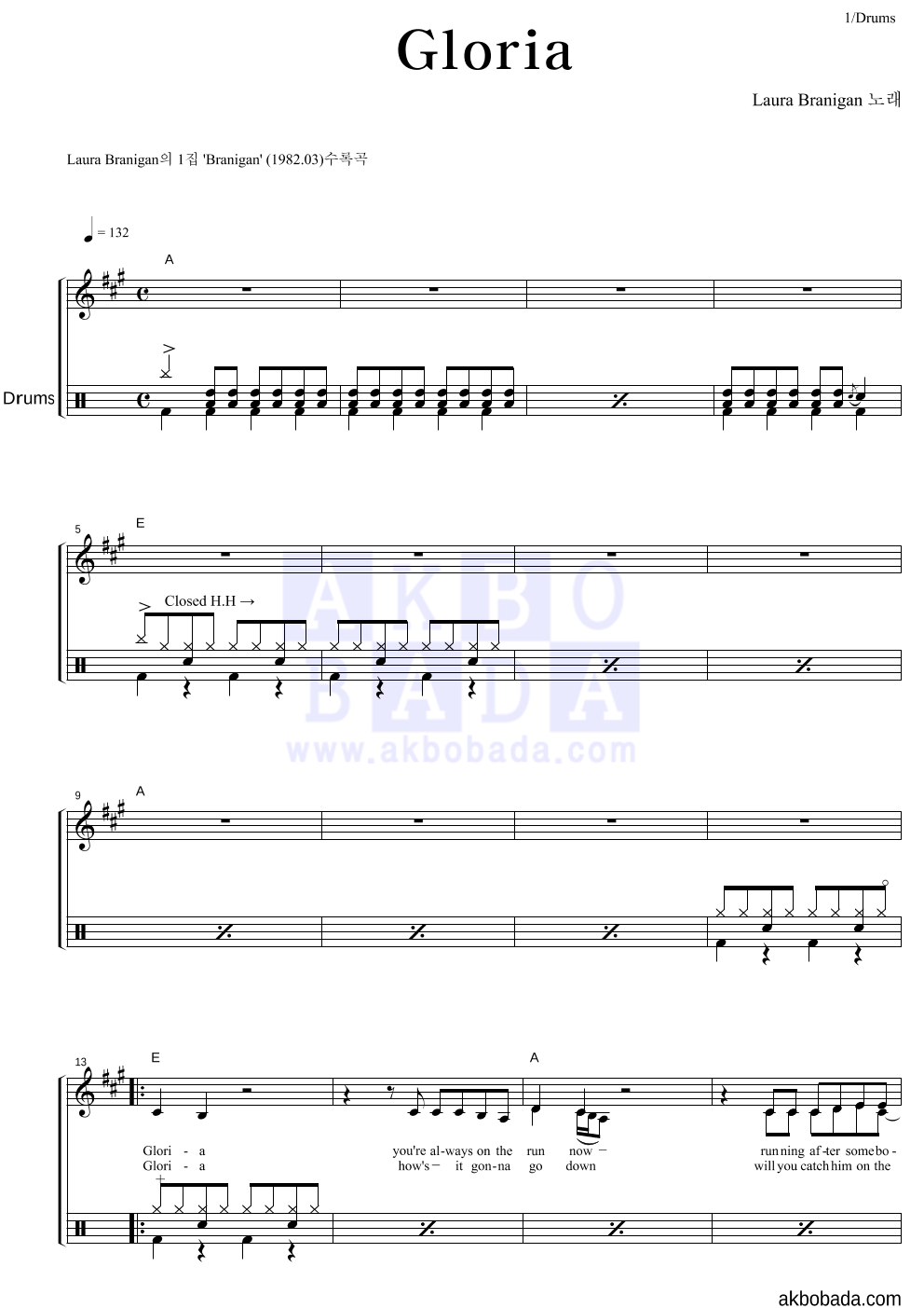 Laura Branigan - Gloria 드럼 악보 