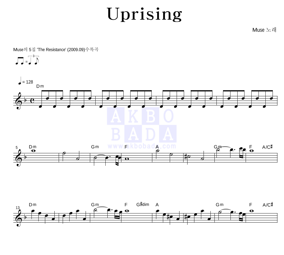 muse uprising album muse uprising album