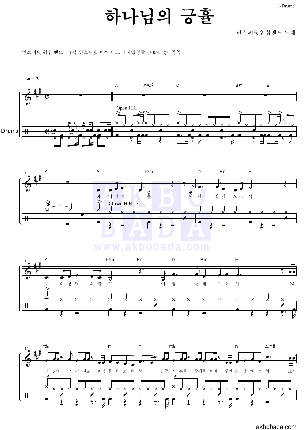 인스피릿 워십 밴드 - 하나님의 긍휼 드럼 악보 