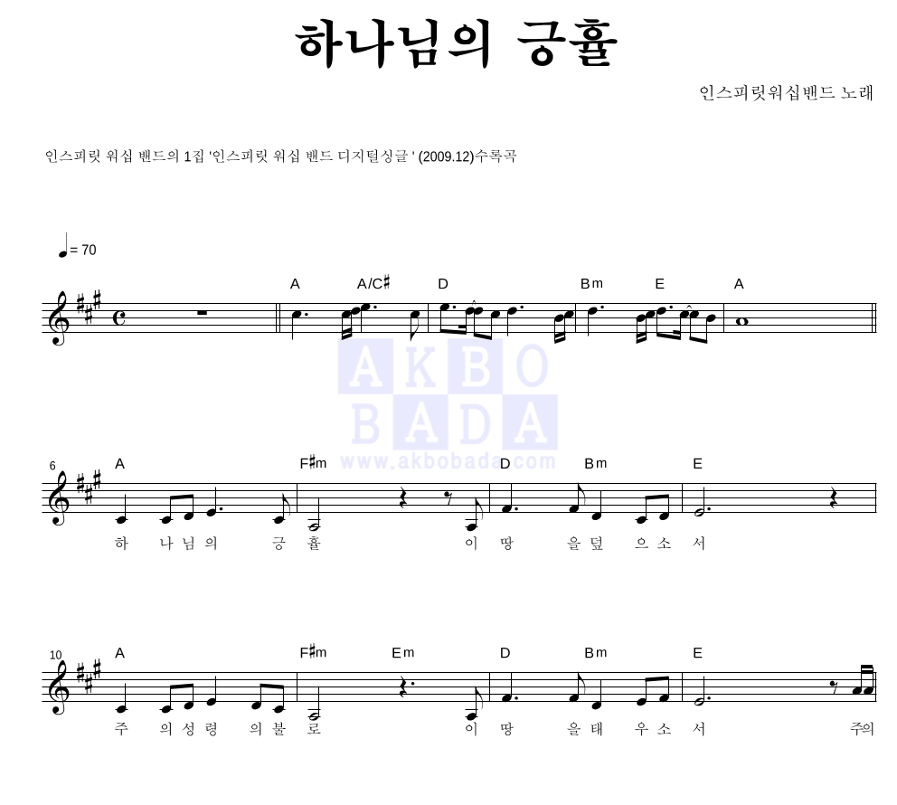 인스피릿 워십 밴드 - 하나님의 긍휼 멜로디 악보 