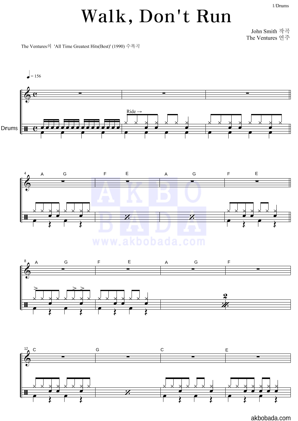 The Ventures - Walk, Don't Run 드럼 악보 