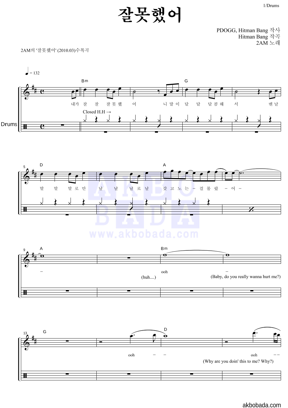 2AM - 잘못했어 드럼 악보 