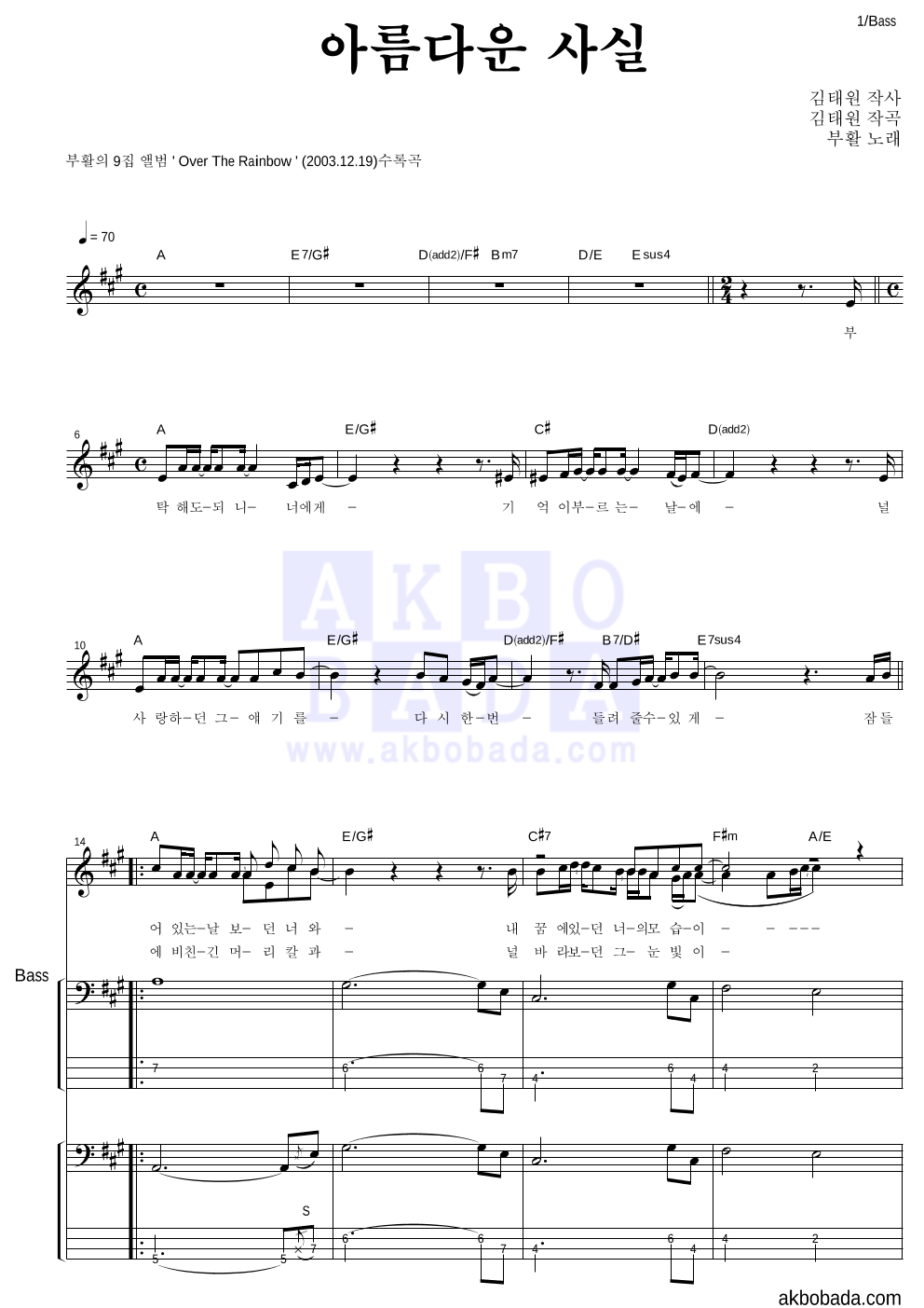 부활 - 아름다운 사실 베이스 악보 