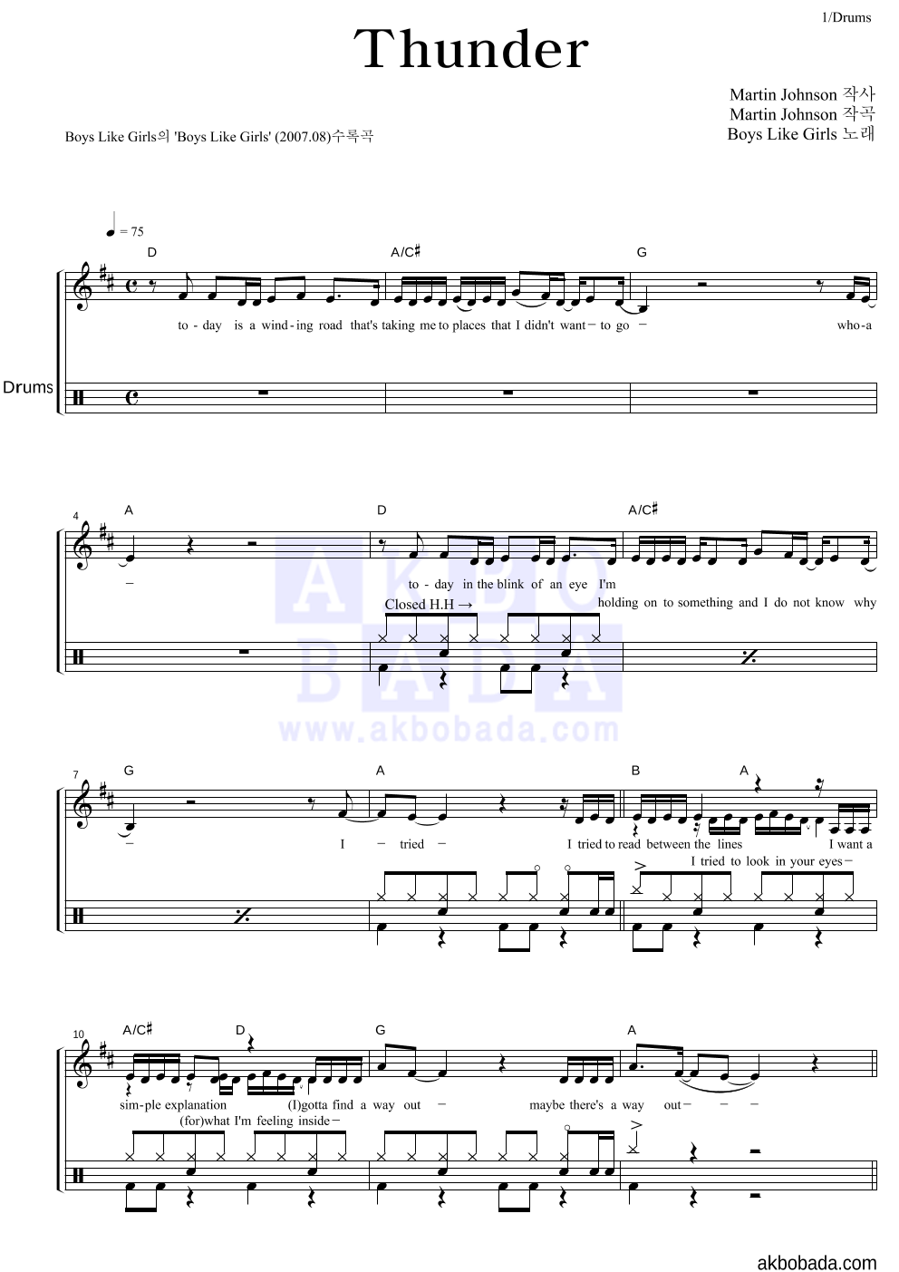 Boys Like Girls - Thunder 드럼 악보 