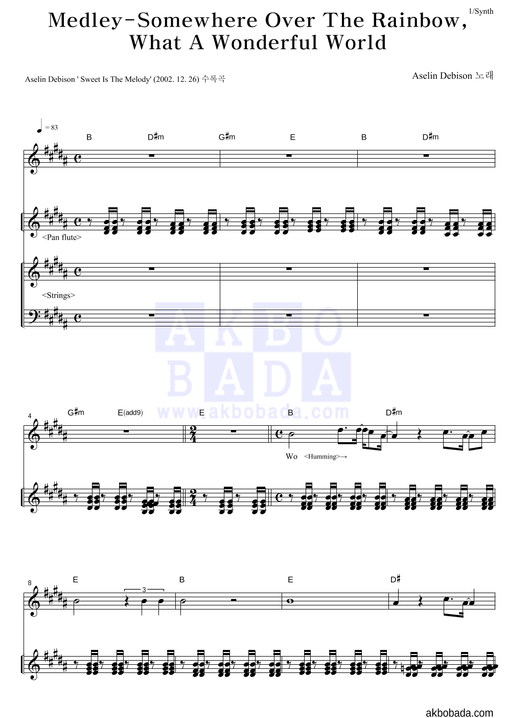Aselin Debison - Somewhere Over The Rainbow,What A Wonderful World 건반 악보 