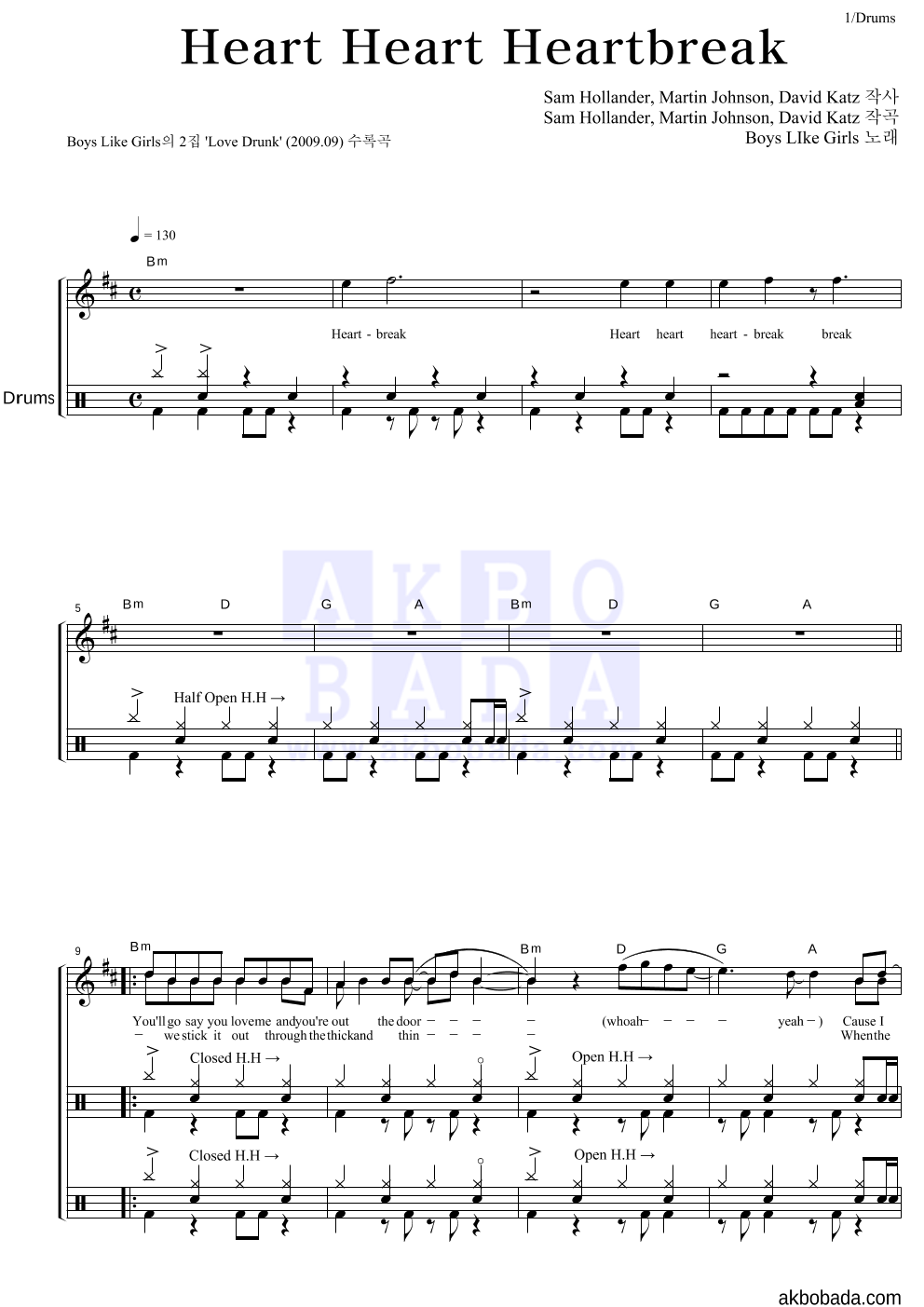 Boys Like Girls - Heart Heart Heartbreak 드럼 악보 