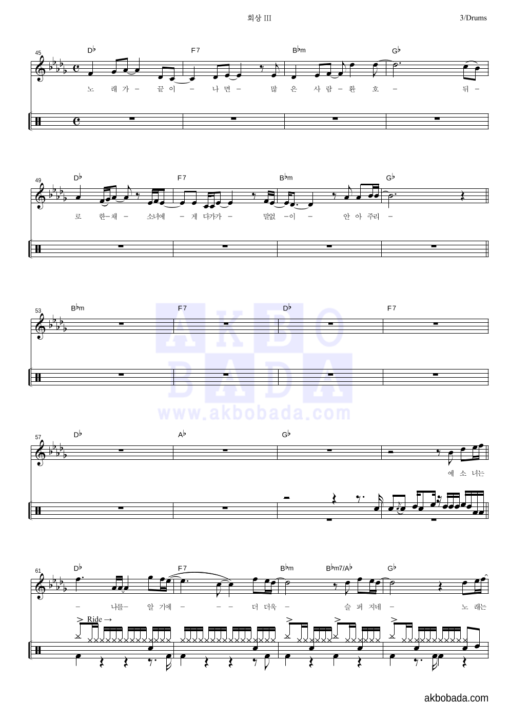 부활 - 회상 III 드럼 악보 