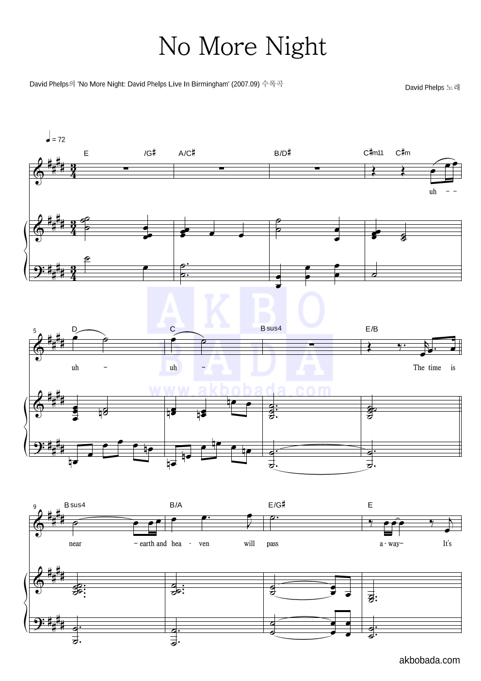 David phelps no more night 