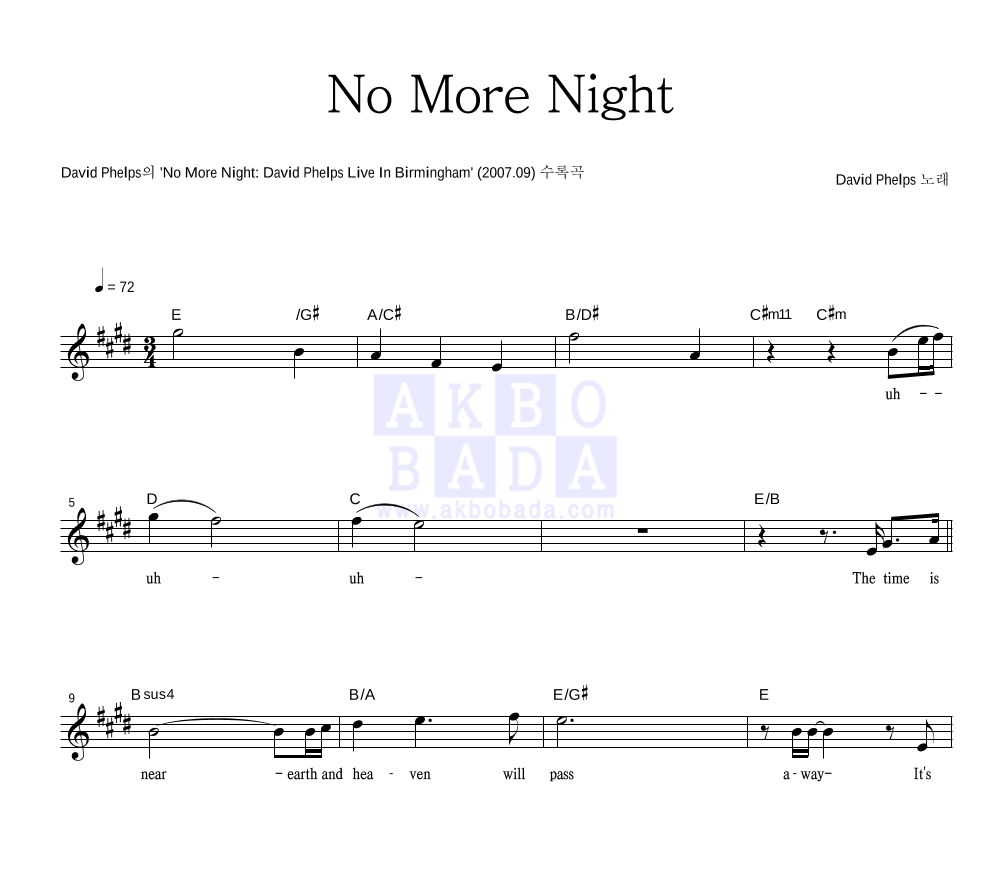 David Phelps No More Night 악보