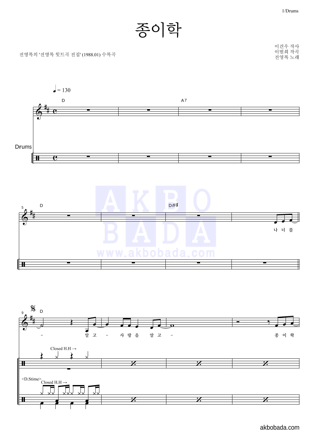 전영록 - 종이학 드럼 악보 