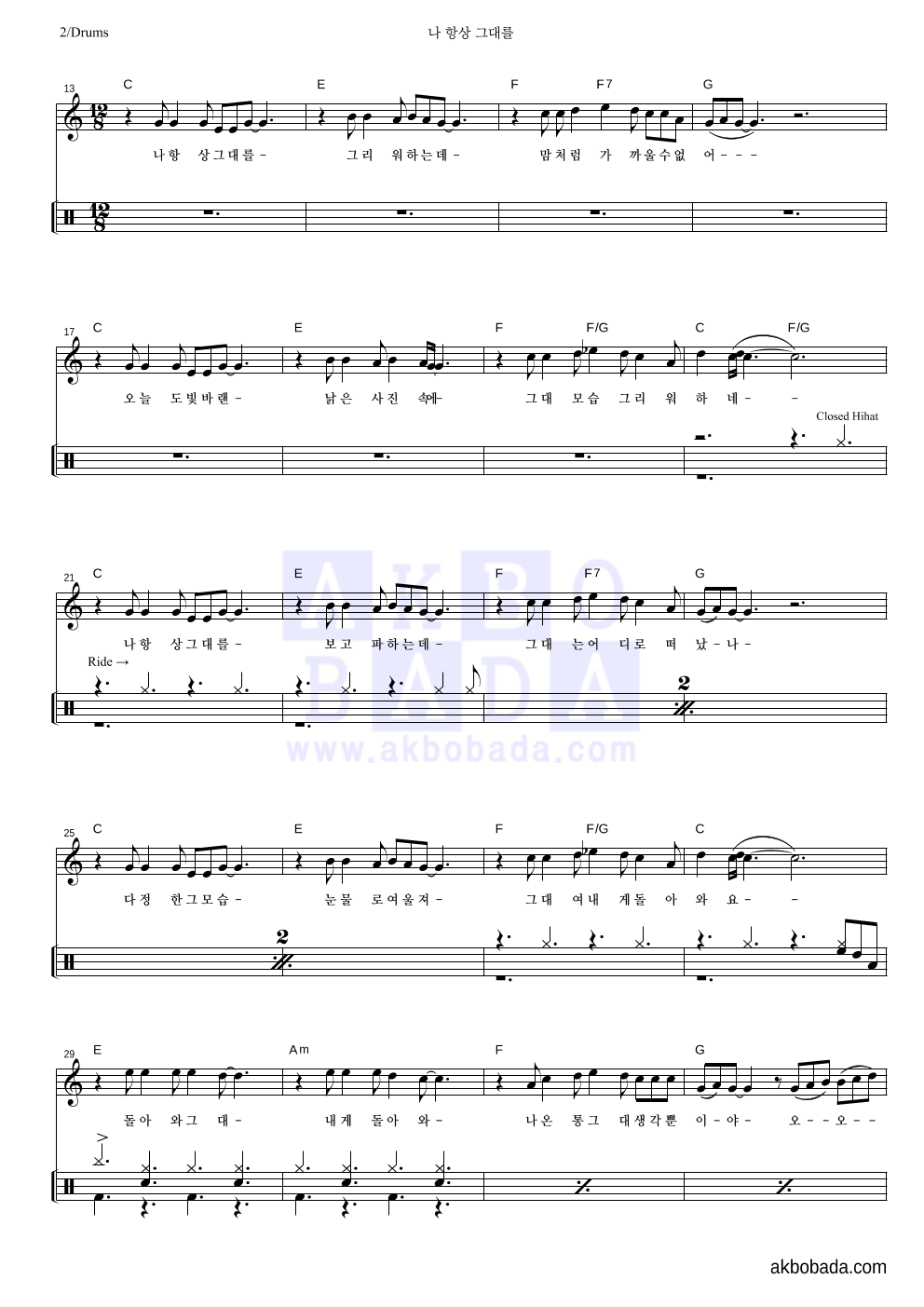 YB(윤도현 밴드) - 나 항상 그대를 드럼 악보 