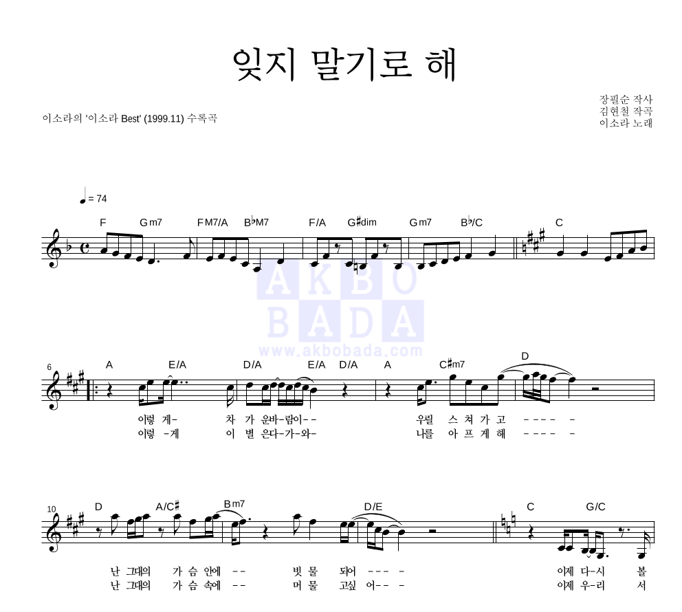 이소라 - 잊지말기로 해 멜로디 악보 