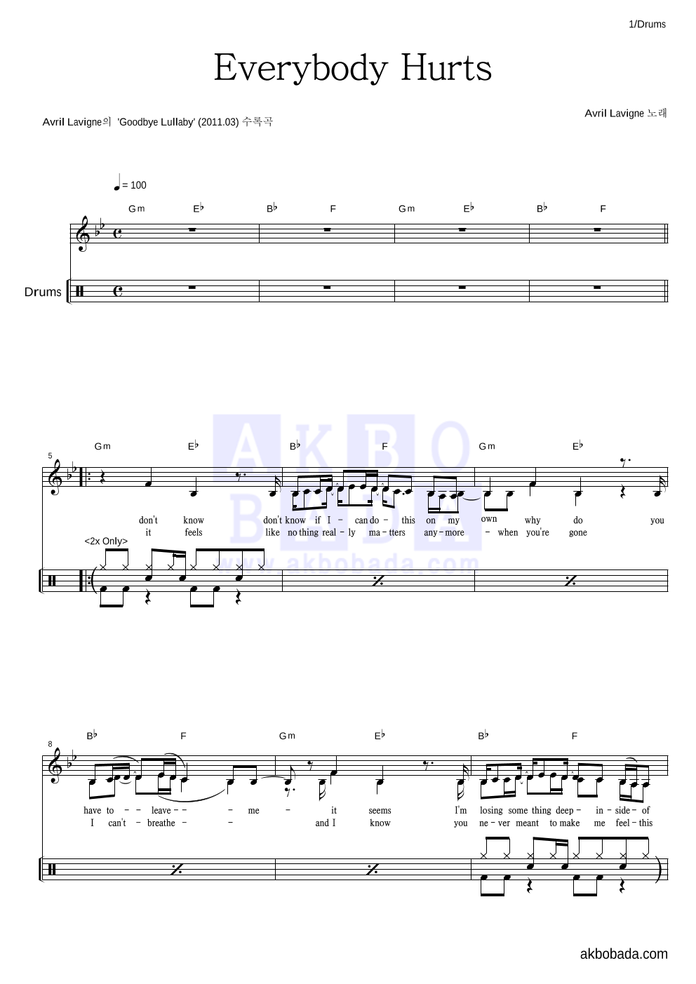 Avril Lavigne - Everybody Hurts 드럼 악보 