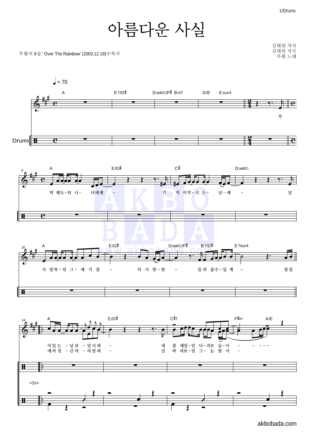 부활 - 아름다운 사실 드럼 악보 