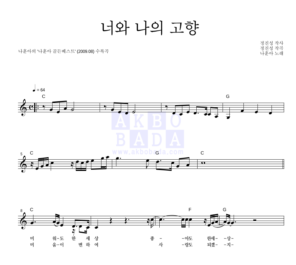 나훈아 - 너와 나의 고향 멜로디 악보 