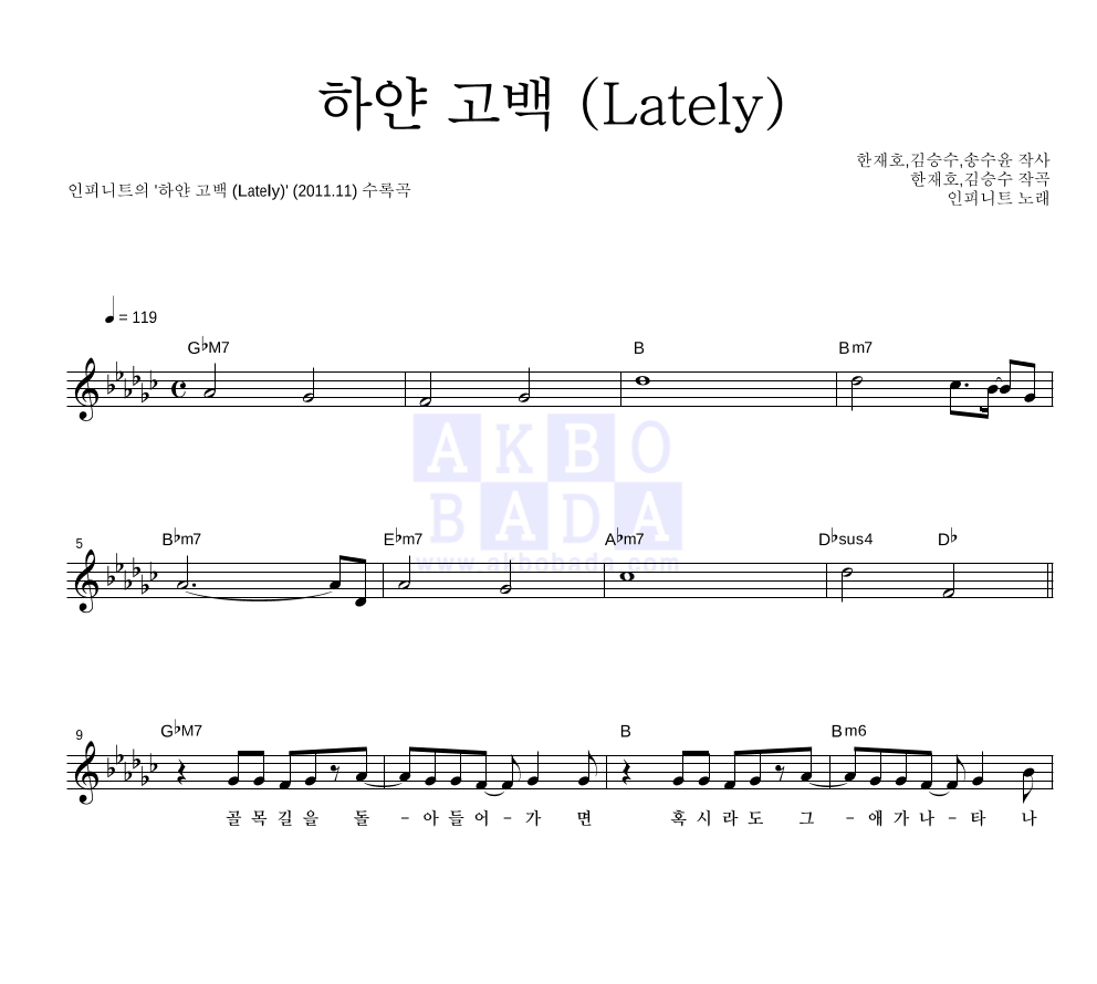 인피니트 - 하얀 고백 (Lately) 멜로디 악보 