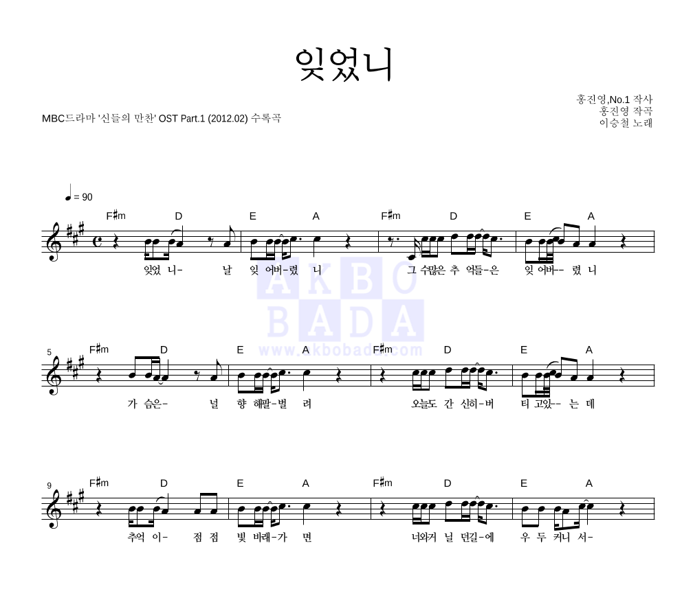 이승철 - 잊었니 멜로디 악보 