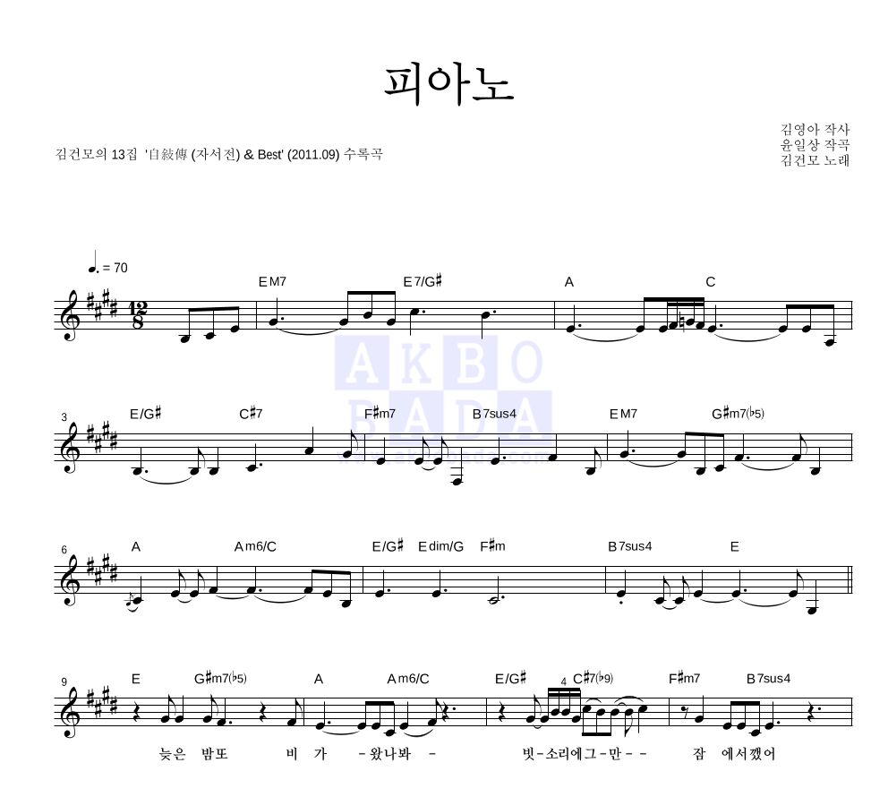 김건모 - 피아노 멜로디 악보 