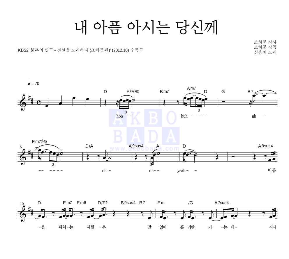 신용재 - 내 아픔 아시는 당신께 멜로디 악보 