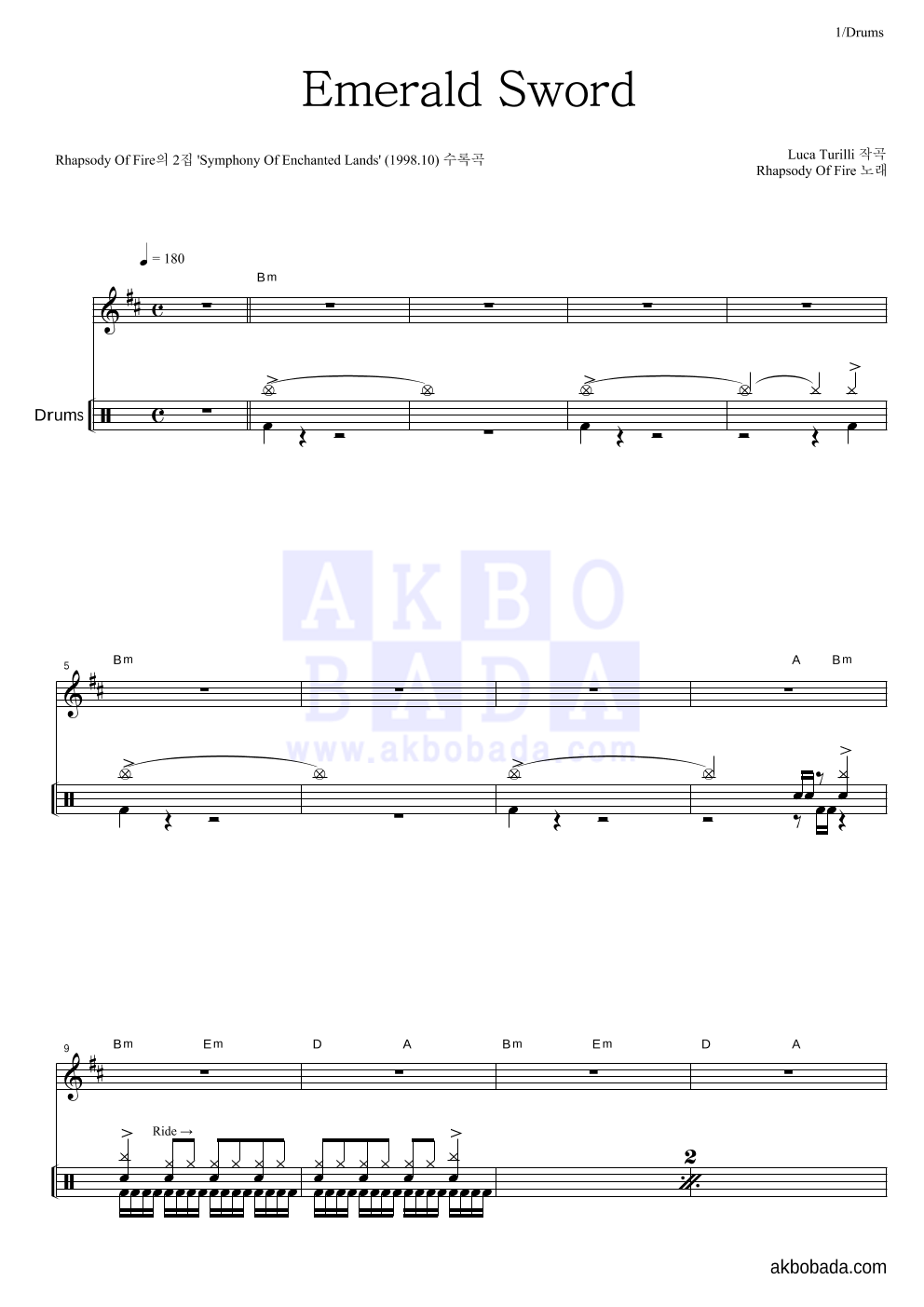 Rhapsody Of Fire - Emerald Sword 드럼 악보 