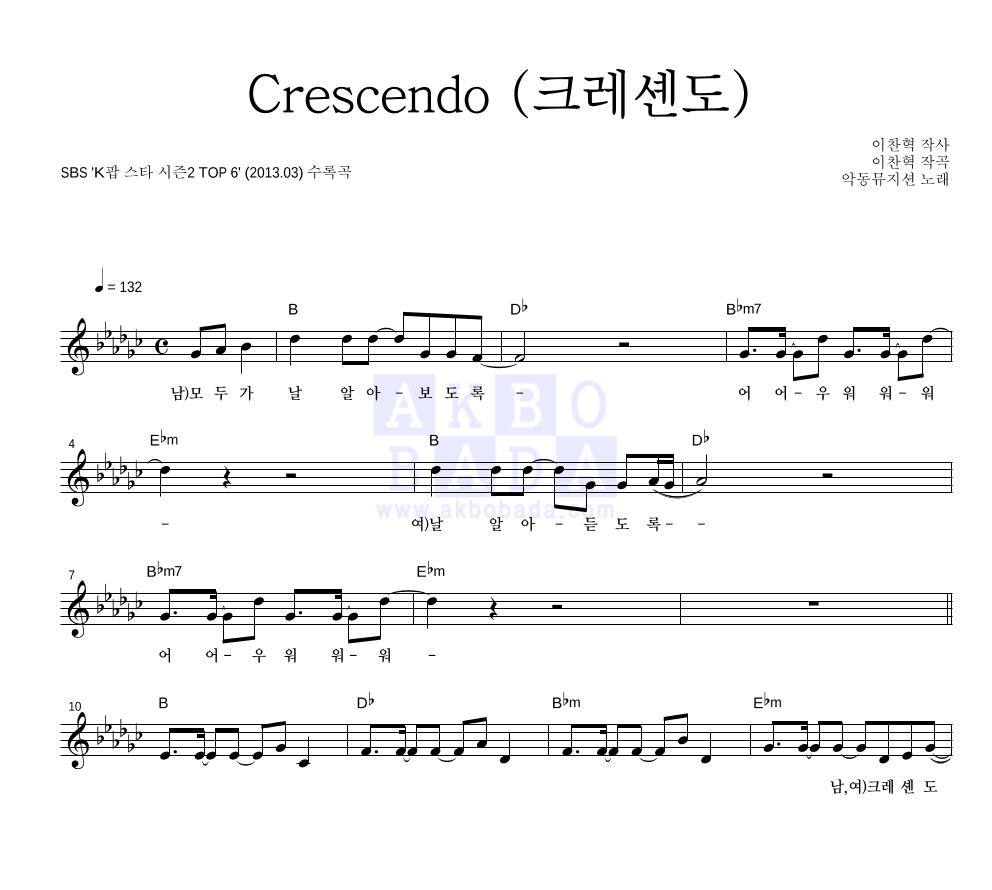 악동뮤지션 - Crescendo (크레셴도) 멜로디 악보 