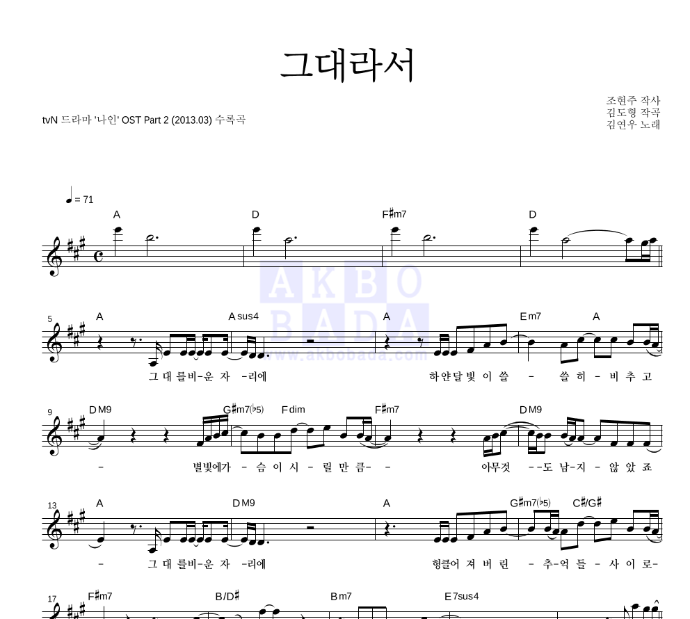 김연우 - 그대라서 멜로디 악보 