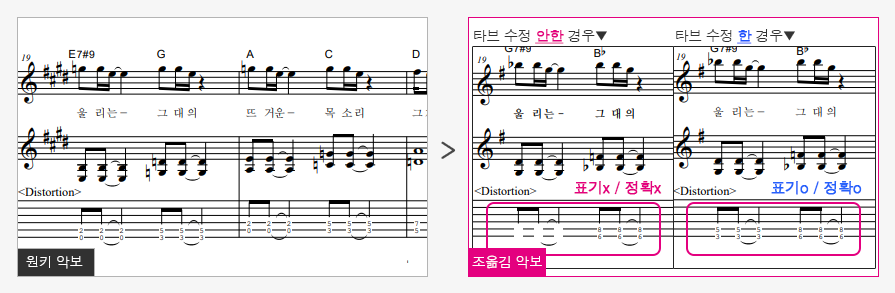 원키악보-조옮김악보