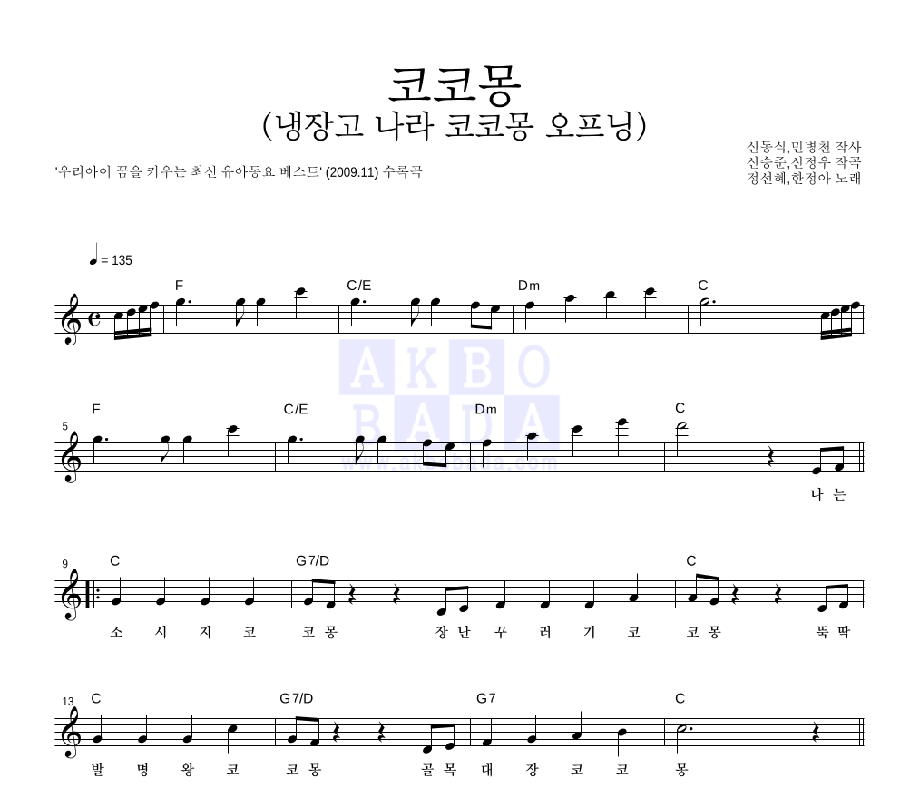 코코몽 (냉장고 나라 코코몽 오프닝) 멜로디 악보 미리보기